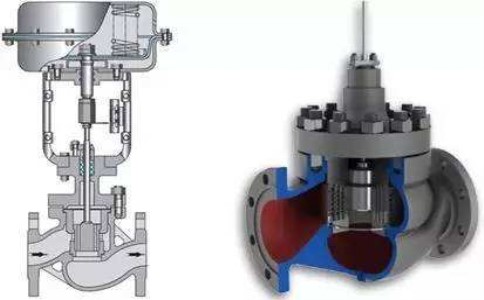 氣動蝶閥大品牌