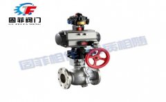 上海固菲閥門氣動球閥圖片什么樣？